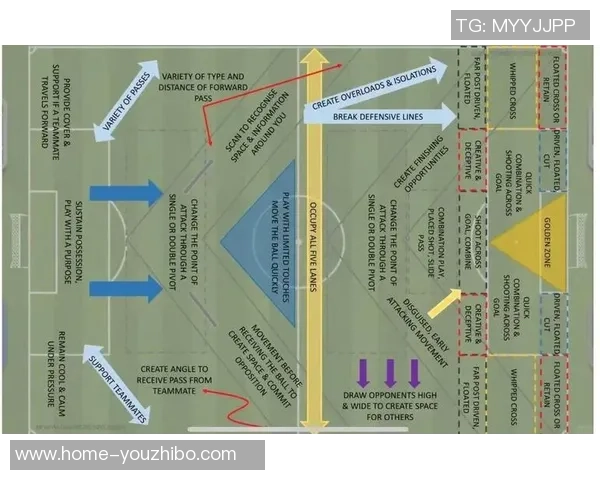 上海足球队中路突破战术解析与未来发展展望